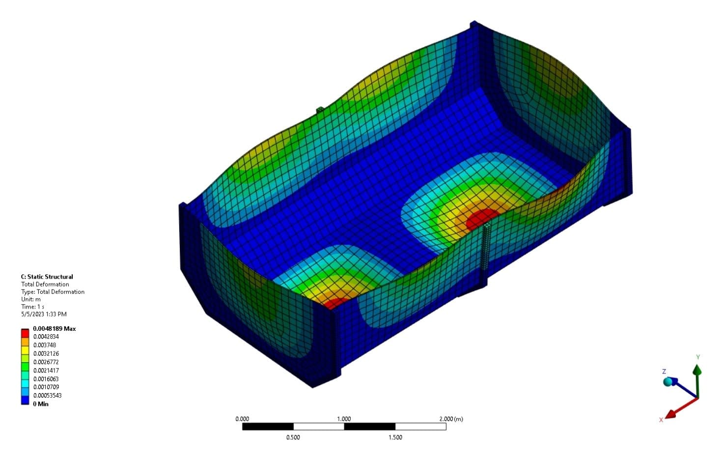 Ansys Rocky