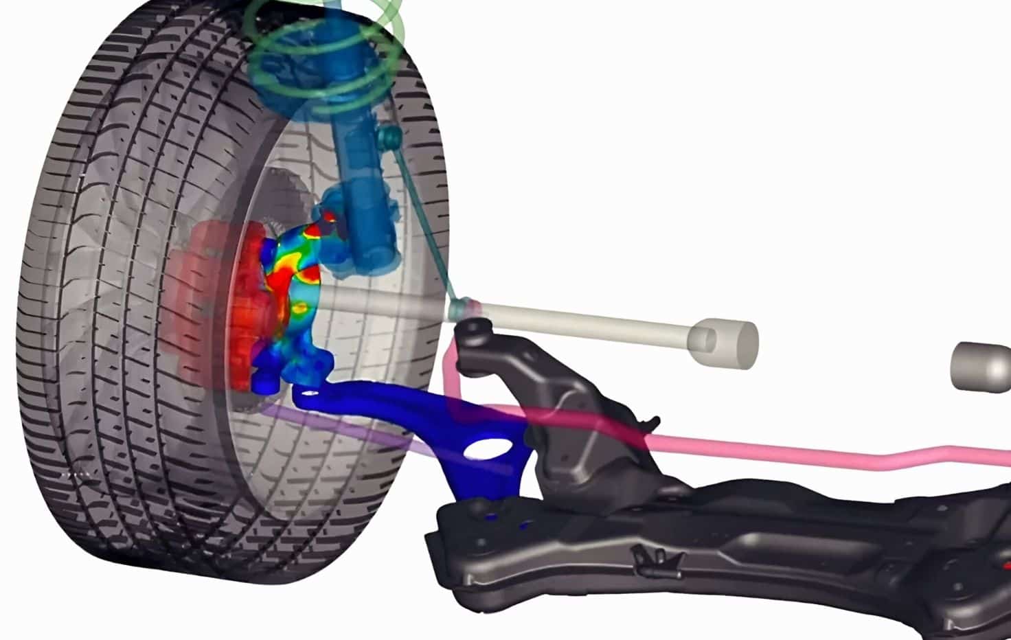 Ansys Motion