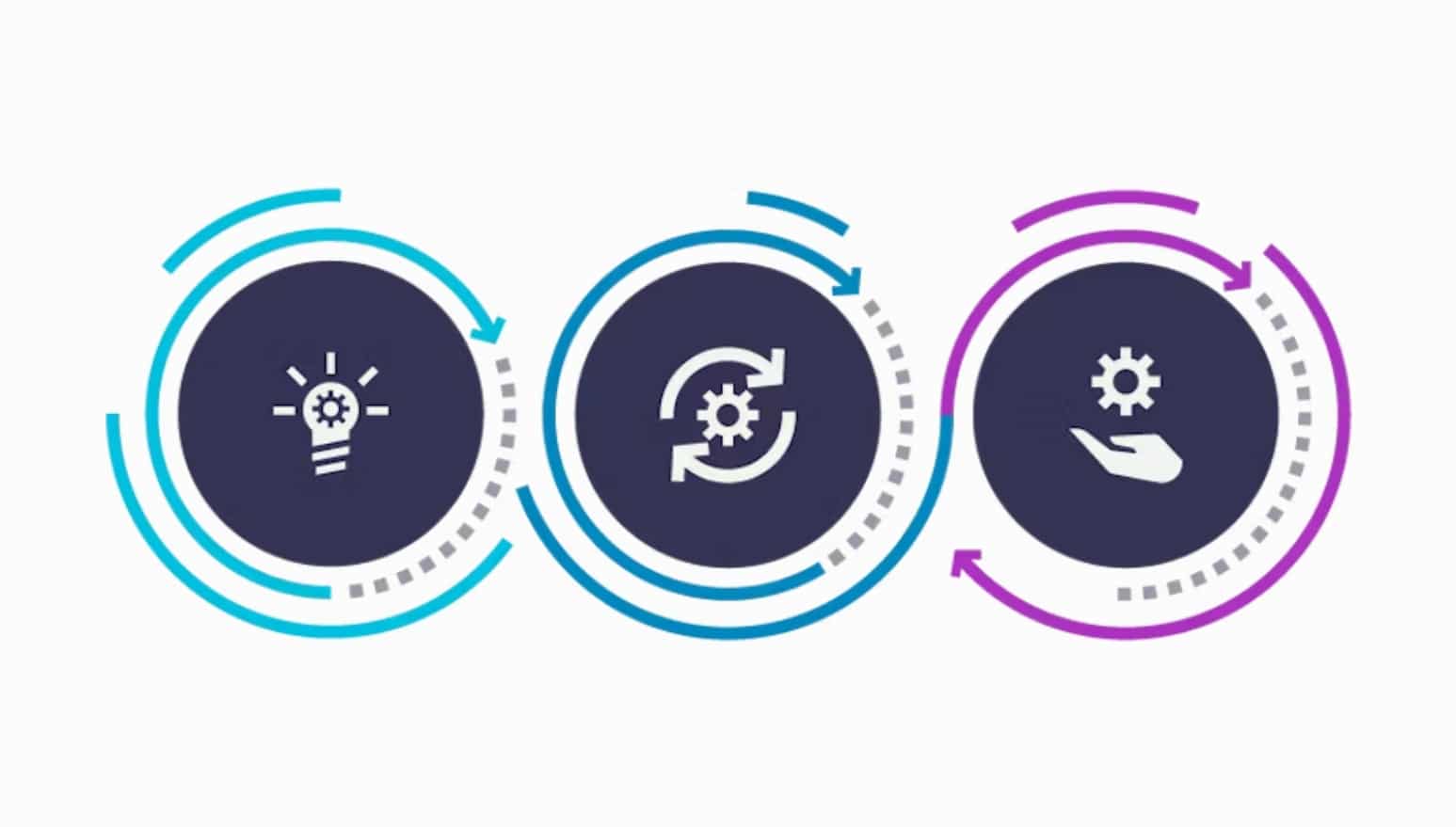 Gestión del ciclo de vida del producto Teamcenter