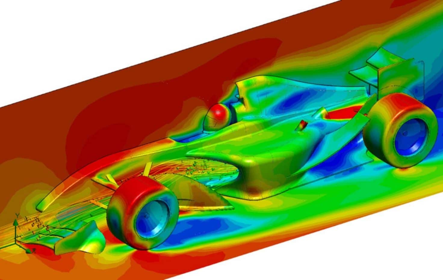Simulation CFD