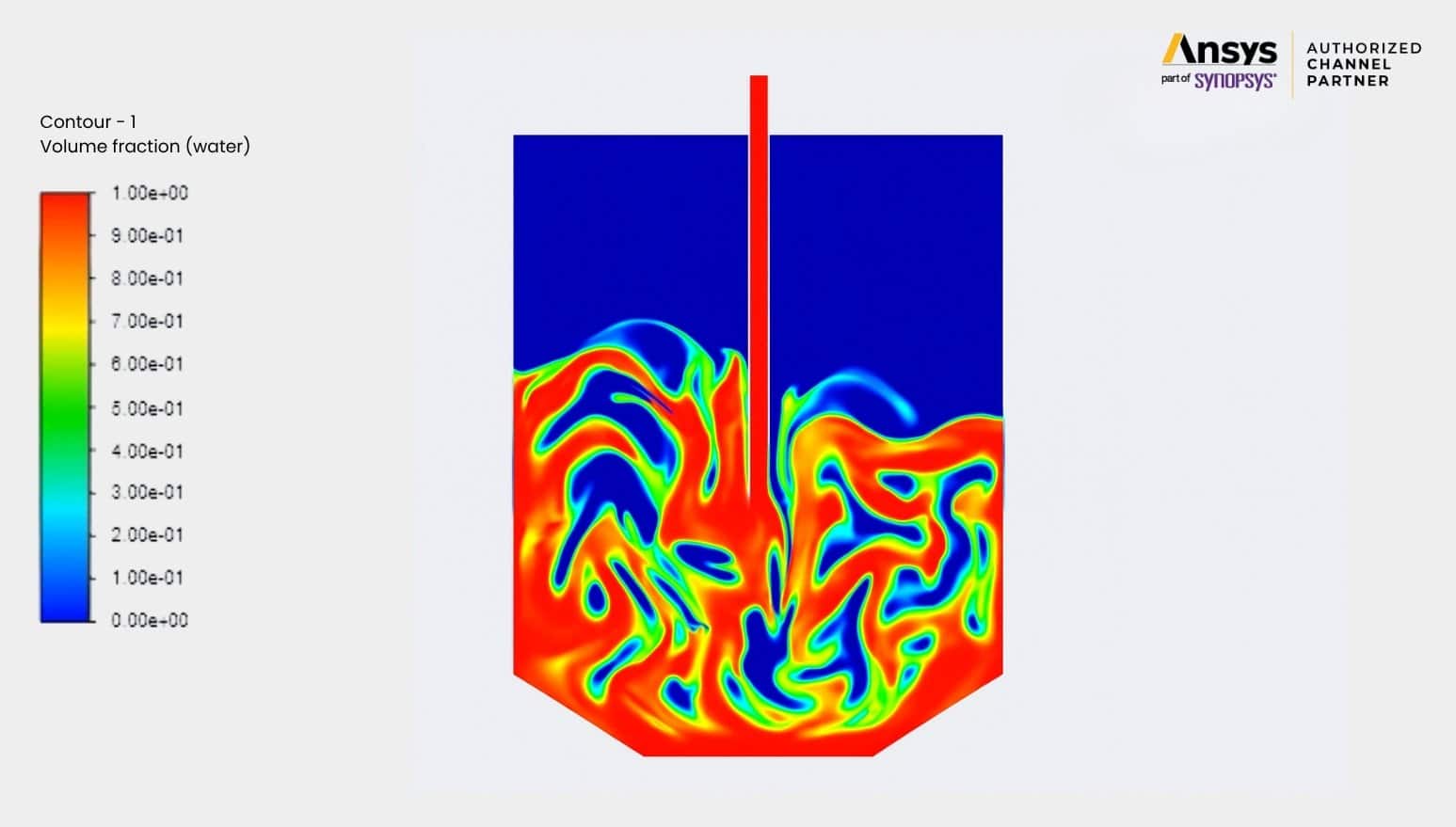 Flujo multifásico Ansys