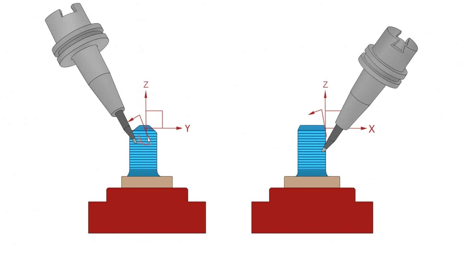 Tilt tool axis en NX CAM